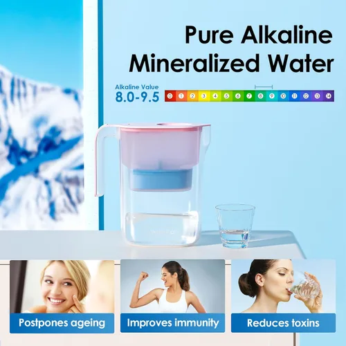Miniatura 2 de Jarra de filtro de agua alcalina Waterdrop con 1 filtro, agua mineralizada alcalina saludable, limpia y libre de toxinas (100 galones), hasta pH