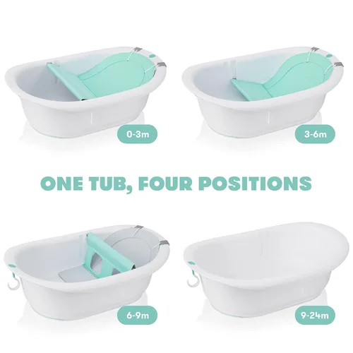 Miniatura 2 de Frida Baby Kit de baño 4 en 1 Grow-with-Me y Control The Flow Rinser Cup Bath Time