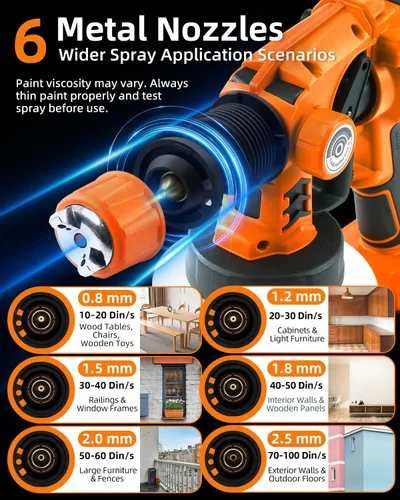 Miniatura 2 de Pulverizador de pintura HVLP inalámbrico - Motor de 650 W, recipiente desmontable de 47.3 fl oz, 6 boquillas de cobre, 3 patrones de pulverización