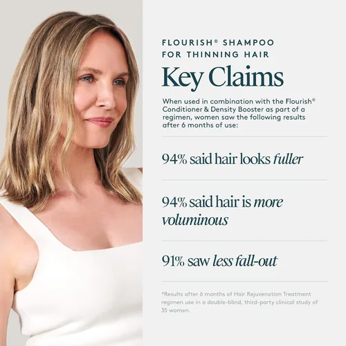 Miniatura 7 de VIRTUE Flourish Champú sin sulfato para cabello fino, Producto para el crecimiento y volumen del cabello, Desintoxica y repara, Seguro