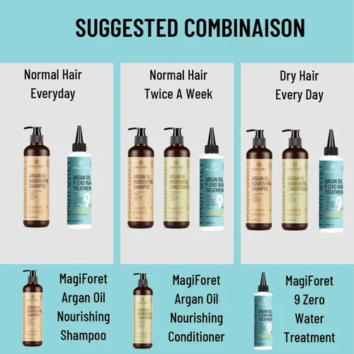 Miniatura 5 de MagiForet - Acondicionador para cabello y champú, acondicionador de aceite de argán, acondicionador natural para cabello seco y dañado