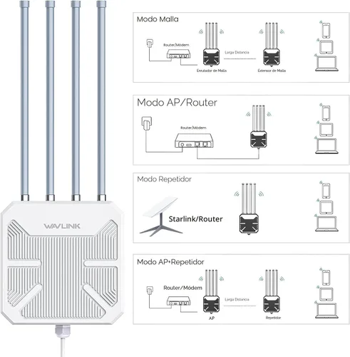 Miniatura 6 de WAVLINK AX3000 Extensor WiFi 6 para exteriores de largo alcance, punto de acceso inalámbrico para exteriores, PoE activo, antenas 4x8dBi, funciona