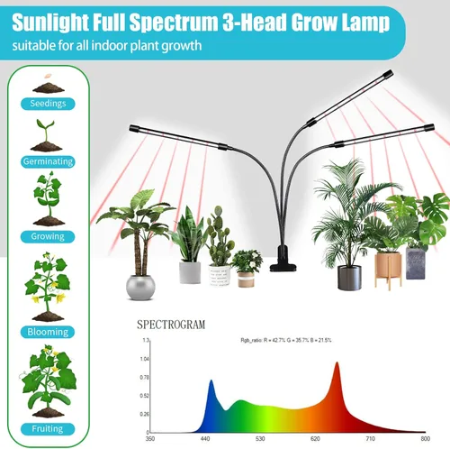Miniatura 2 de Luces de cultivo negras para plantas de interior, luces de plantas con clip de 126 LED, lámparas de cultivo de plantas LED de espectro completo