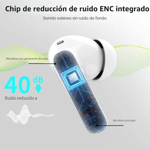 Miniatura 3 de Btootos Auriculares Inalámbricos Bluetooth 5.4 Audífonos Estéreo con Graves Auriculares Intrauditivos con Micrófono con Cancelación de Ruido Blanco