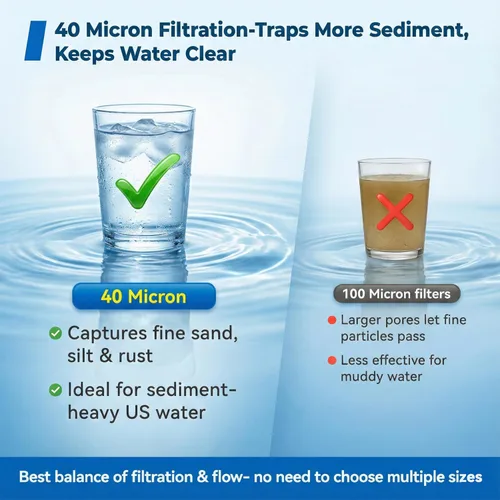 Miniatura 8 de Filtro de sedimento giratorio para toda la casa, prefiltro desechable de doble capa de 40 micrones para agua de pozos y ciudad, diseño