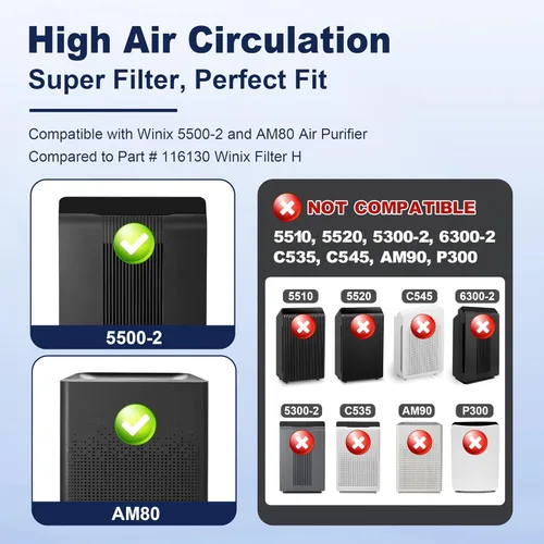 Miniatura 2 de 116130 Filtro de repuesto H para purificador de aire Winix 5500-2 AM80 Plasmawave, filtro HEPA verdadero y filtro de carbón activado, paquete Blanco