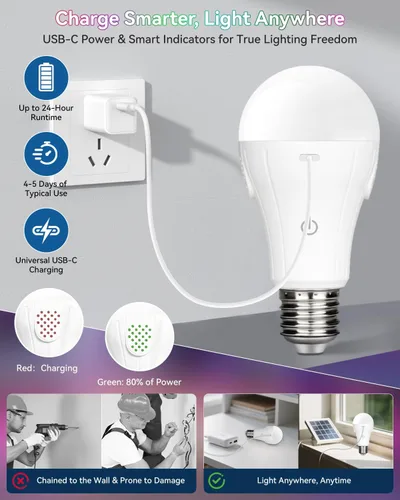 Miniatura 6 de BoRccdit CordlessGlow - Bombillas recargables con control remoto, 5 RGB + 3 CCT regulables, funciona con pilas, para lámparas cableadas y sin