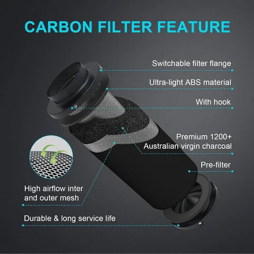 Miniatura 3 de iPower Ventilador de escape en línea de 4 pulgadas 195 CFM, filtro de carbono de aire con gancho, conducto flexible de 8 pies, colgador de cuerda