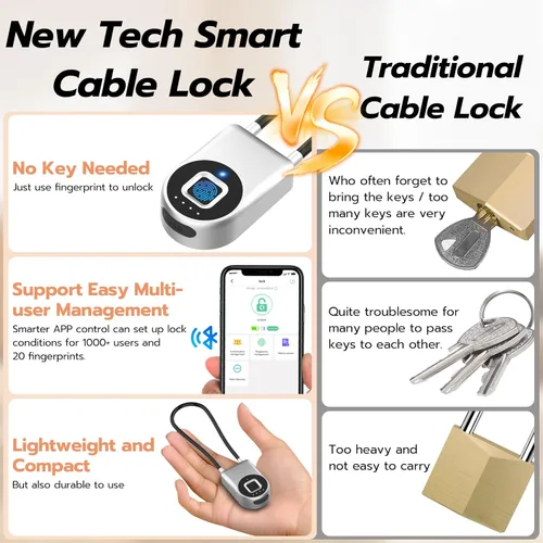 Miniatura 2 de eLinkSmart - Cerradura de cable de huellas dactilares, cerraduras para nevera con control de aplicación Bluetooth, candado inteligente biométrico