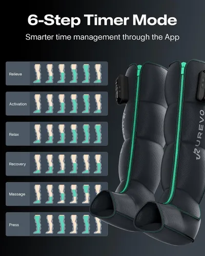 Miniatura 6 de UREVO Smart Leg Recovery PT Pro, tecnología patentada de masaje con tecnología de masaje recargable inalámbrica de compresión de aire