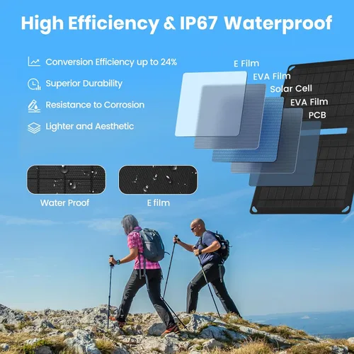 Miniatura 2 de Paneles solares portátiles de 10 W (5 V 2 A máximo), cargador solar plegable con puerto USB-A para teléfono celular, iPad, banco de energía, paneles