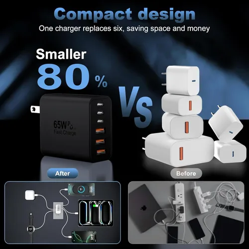 Miniatura 7 de Bloque de carga USB C, 65 W, 6 puertos, bloque de carga USBC, cargador de pared, cargador de iPhone, carga rápida, multipuerto tipo C, PD+QC, Negro