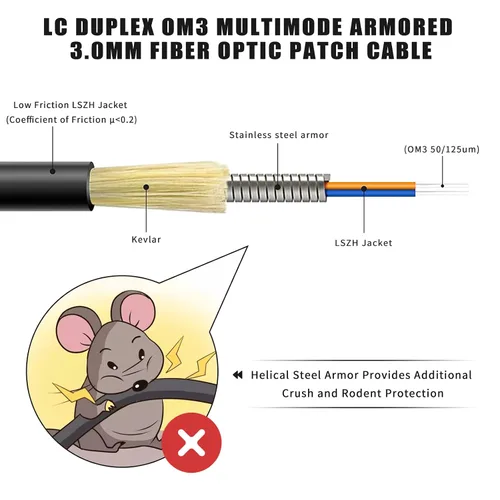 Miniatura 2 de Uniboot OM3 Cable de fibra óptica blindado para exteriores LC a LC de 100 pies (98.4 ft), cable de conexión multimodo de 40 GB/10 GB dúplex 50/125