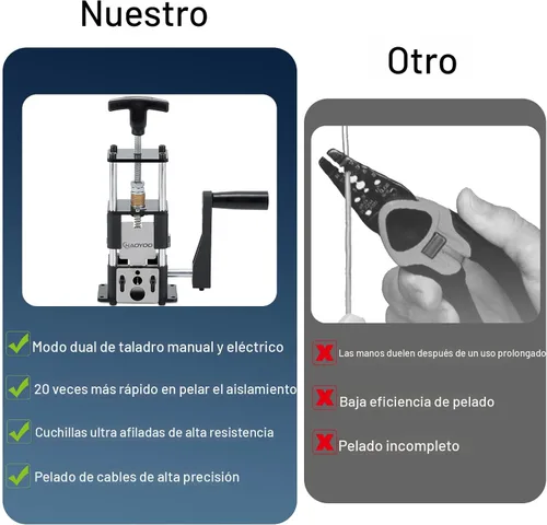 Miniatura 6 de Máquina pelacables, herramienta de pelado de alambre dos en uno con alimentación de taladro/manual, pelado de alambre para cable de cobre