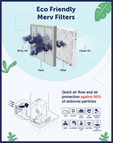 Miniatura 8 de Filter King Filtro de aire de 5.88x12.13x1 Paquete de 6 Filtros plisados MERV 11 HVAC para horno A/C Fabricado en Estados Unidos