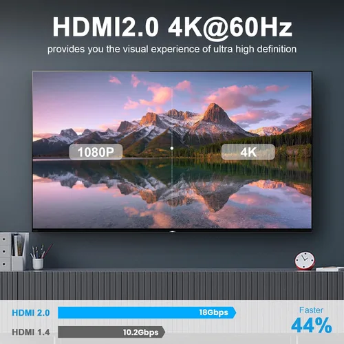 Miniatura 2 de Poyiccot Cable HDMI plano, cable de extensión HDMI de montaje en panel 4K, 18 Gbps en ángulo superior hembra a hembra, compatible con Ethernet 3D 4K