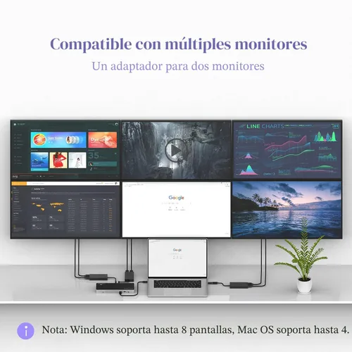 Miniatura 6 de WAVLINK Divisor HDMI de pantalla extendida para monitor doble, adaptador USB A o USB-C a HDMI dual, pantalla multimonitor, 3 pantallas separadas