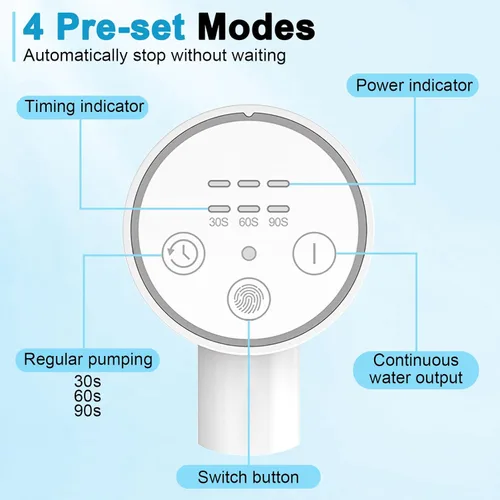 Miniatura 3 de Dispensador de agua recargable USB-C de 5 galones, bomba de agua portátil telescópica con 4 modos de dispensación que se adapta a la mayoría