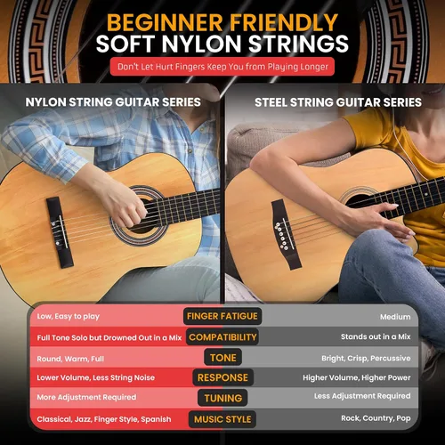 Miniatura 5 de Pyle Beginner Acoustic Guitar Kit, 4/4 Full Size All Wood Instrument with Full Accessory Kit, Picks, Shoulder Strap, Carry Case, Cleaning Cloth