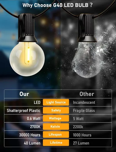 Miniatura 4 de Cadena de luces para exteriores de 50 pies con bombillas G40, luces impermeables para patio con 27 bombillas LED inastillables (2 repuestos)