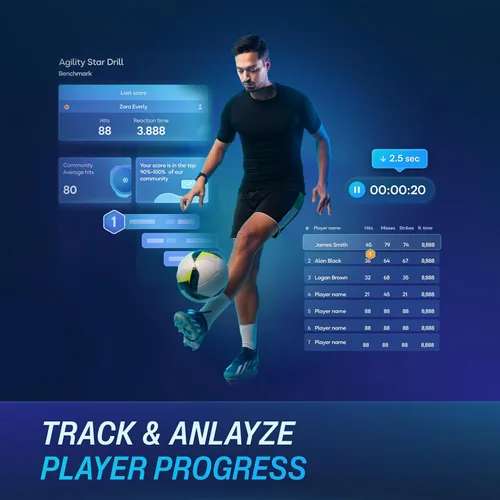 Miniatura 5 de Kit de entrenamiento de reacción de fútbol BlazePod – 4 cápsulas de luz inteligentes para velocidad, control del balón y coeficiente de juego