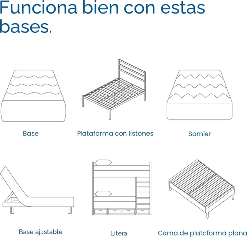 Miniatura 11 de Cool Gel Classic Brands - Colchón de espuma viscoelástica refrescante de 14 pulgadas, con 2 almohadas, certificación CertiPUR-US, en caja