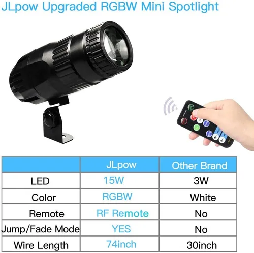 Miniatura 3 de Luz de Pinspot con Control Remoto, JLPOW Super Brillante Foco de Bola de Espejo, Mini 15W RGBW LED Luz de Foco de Tira para Efecto de Iluminación