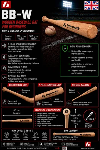 Miniatura 5 de BB-W Bate de béisbol de madera de 24 pulgadas, 28 pulgadas, 30 pulgadas, 32 pulgadas, madera