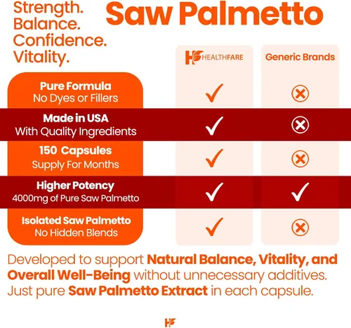 Miniatura 4 de Healthfare Extracto de palma enana americana 150 cápsulas veganas Suplemento herbario extra fuerte Sin OMG, sin gluten Fabricado en Estados