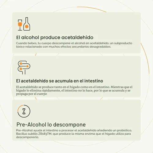 Miniatura 3 de ZBiotics — Siéntete mejor después de beber, despierta renovado, respaldado por la ciencia, probiótico patentado para mañanas más fáciles, apto