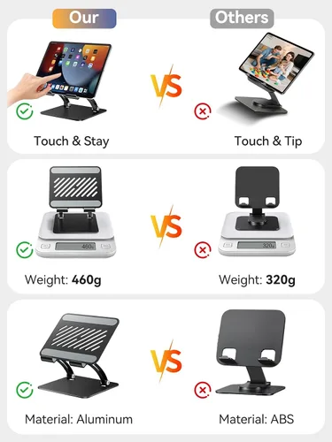 Miniatura 5 de Soporte para Tablet Tounee, Soporte de Escritorio Ajustable de Aluminio de Doble Varilla, Compatible con iPads de 4.7-16.9", Tabletas Surface, Negro