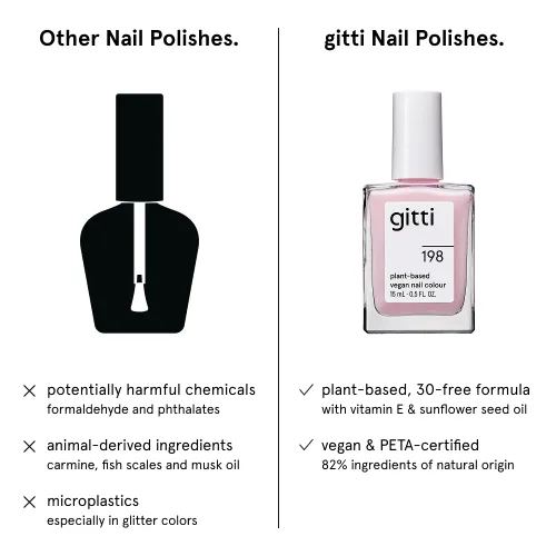 Miniatura 73 de gitti Esmalte de uñas a base de plantas No tóxico, libre de 30, basado en ingredientes de origen natural, libre de crueldad, vegano