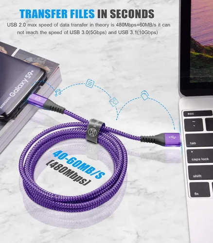 Miniatura 4 de sweguard Cable Cargador USB Tipo C [Paquete de 2, 10 pies + 10 pies] Cargador iPhone 15 Cable USB Trenzado de Nylon para iPhone 15 Pro Max Samsung