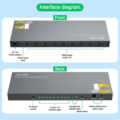 Miniatura 6 de Controlador de pared de video 3x3, procesador de pared JCHICI TV, pantalla HD 4K x 2K, rotación de 180 grados, 10 modos de empalme, entrada 4K