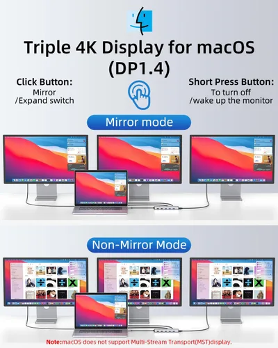 Miniatura 4 de Estación de acoplamiento USB C 13 en 1, monitor doble, pantalla triple, 8 puertos USB C/A, Ethernet, audio, concentrador USB C LIONWEI para MacBook