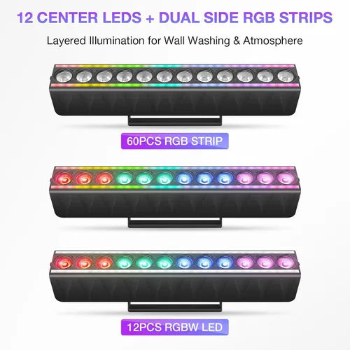 Miniatura 2 de Barra de luz LED para lavado de escenario, paquete de 2: mezcla de colores RGBW de 60 W - Tiras RGB de doble cara - DMX y activado por sonido