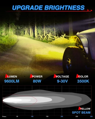 Miniatura 7 de BraveWAY Luces antiniebla ámbar de 4 pulgadas, 80 W, cápsulas LED amarillas de 9600 lúmenes, superbrillantes con arnés, haz de punto amarillo, luces