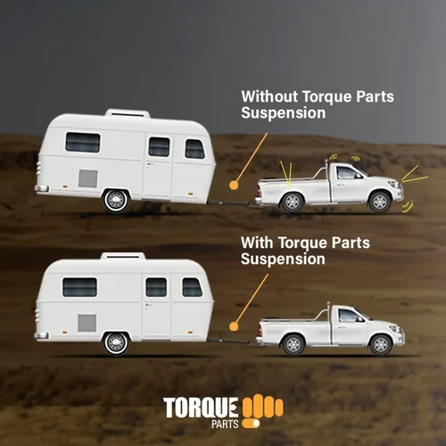 Miniatura 5 de TORQUE Paquete de 2 Resortes Neumáticos Universales Bolsa de Aire Repuesto 1/2" NPT Puerto Único Doble Fuelle Estándar 2600 libras con Línea de Aire