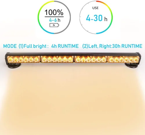 Miniatura 5 de Barra de luces de emergencia con control remoto inalámbrico, batería, asesor de tráfico, luz estroboscópica LED, luz de advertencia de seguridad