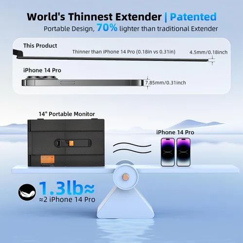 Miniatura 3 de Extensor de pantalla dual para laptop de 14 pulgadas con 1.3 libras, monitor portátil ultrafino para laptop Plug & Play, monitor extendido FHD 1080P