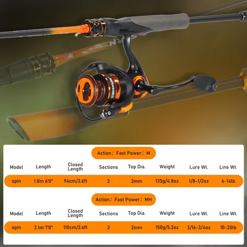 Miniatura 8 de Sougayilang Spinning Combo – 5.2:1 Gear Ratio, 15LB Drag, IM6 Graphite 2-Piece Rod, M/MH Power, Stainless Steel Guides for Bass, Walleye, Catfish