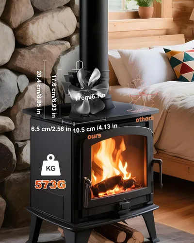 Miniatura 2 de HIDALIFE Ventilador grande para estufa de madera con termómetro, ventilador de quemador de chimenea de 6 aspas alimentado por calor con 50% más