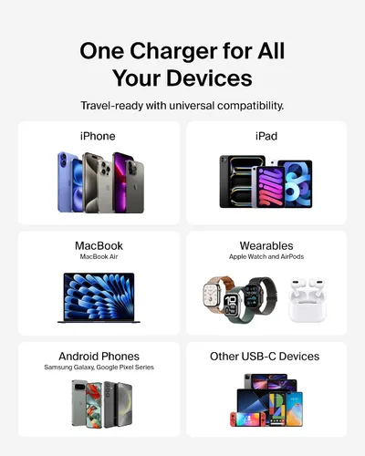 Miniatura 6 de Belkin Bloque de cargador de doble puerto de 42 W, cargador USB-C + USB-A de carga súper rápida - Samsung Galaxy S26, Apple iPhone 17, Air, Pro, Pro