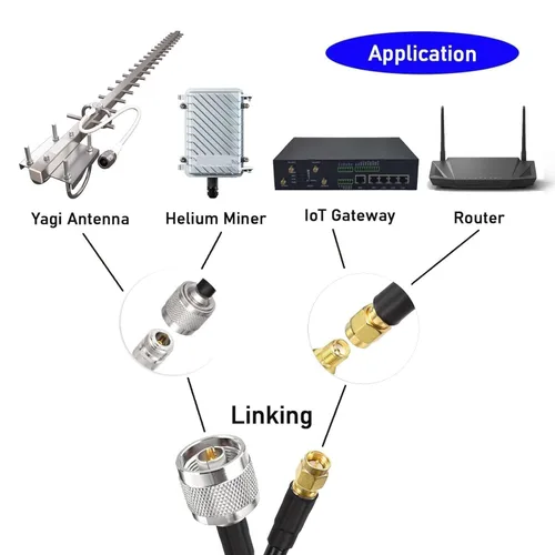 Miniatura 4 de Superbat Cable adaptador SMA a N de 12 pies de baja pérdida N macho a SMA macho con conectores resistentes a la intemperie, cable RG58 de 50 ohmios