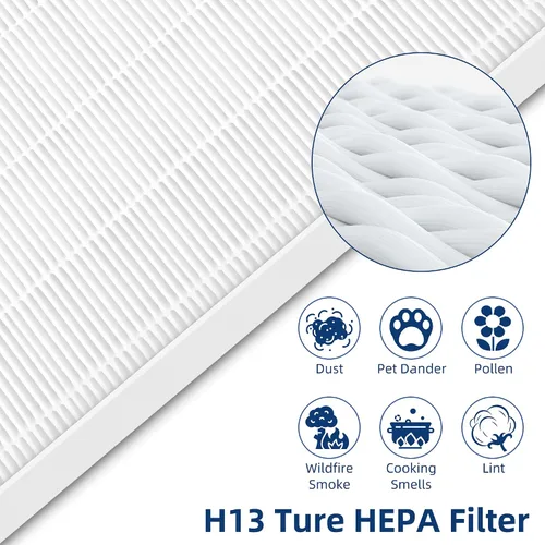 Miniatura 7 de APPLIANCEMATES Filtro de repuesto C545 S para purificador de aire Winix C545, reemplaza 1712-0096-00 2522-0058-002, 2 filtros HEPA H13 Ture + 8