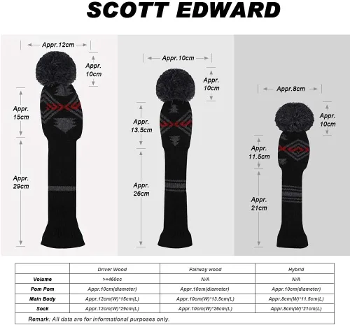 Miniatura 3 de Scott Edward Knit Golf Club Cover for Woods and Driver Set of 5 Head Covers Protect Driver Wood(460cc)* 1 Fairway Wood*2 and Hybrid/UT*2 with