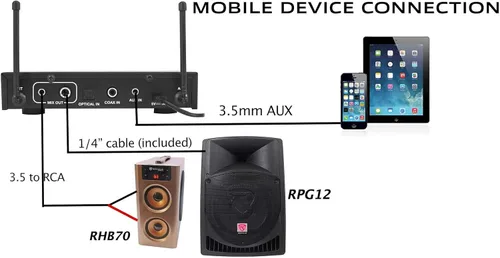 Miniatura 8 de Rockville Sistema de micrófono inalámbrico dual RKI60 con mezclador de karaoke de 8 canales, rango de 200 pies, 2 micrófonos y cables incluidos