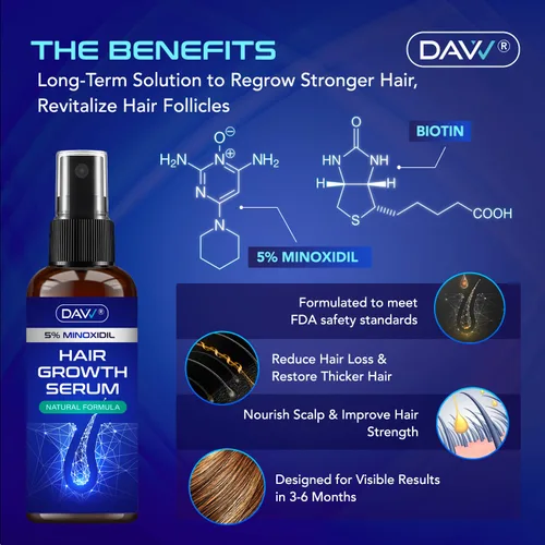 Miniatura 6 de 5% de minoxidil para mujeres y hombres: paquete de 2 productos de crecimiento del cabello de minoxidil - Minoxidil para hombres - suero de biotina