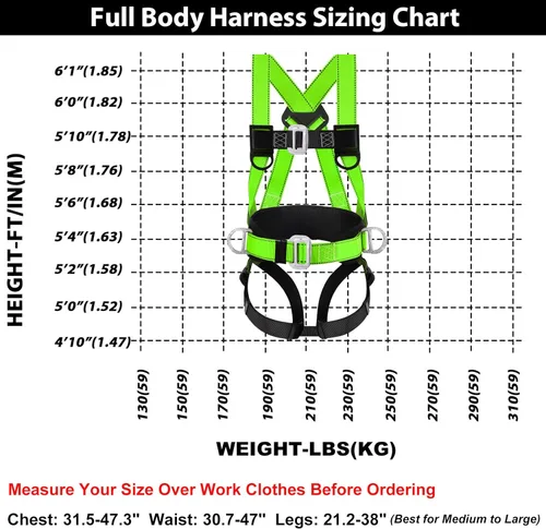 Miniatura 5 de TT TRSMIMA Safety Harness Fall Protection Kit - Full Body Roofing harnesses with Shock Absorbing Lanyard Upgrade Paded