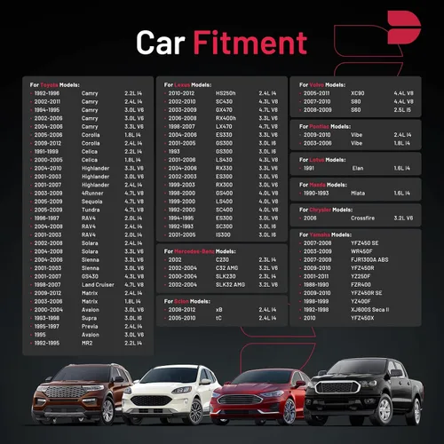 Miniatura 2 de BDFHYK IFR6A-11 Bujías de iridio compatibles con Lexus para Toyota HS250h ES330 GS300 LS430 Matrix Camry 4Runner RAV4 Tundra Sienna 1.6L 2.0L 3.0L